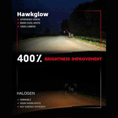 H11 H8 H9 LED Headlight Bulbs 60W 12000LM 6000K | 2 Bulbs for Chevy/Ford/Dodge/Jeep/BMW/Nissan/Toyota/Honda