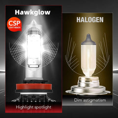 H11 9005 240W 6500K 14000LM White IP68 LED Headlight Bulbs 2Pcs