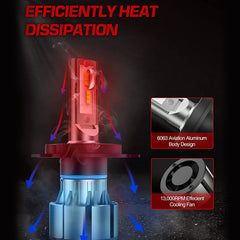 H4 9003 HB2 LED Headlight Bulbs 60W 16000LM 6000K | 2 Bulbs Flashark