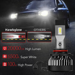 X2 9012/HIR2 150W 6500K 14000LM White IP67 LED Headlight Bulbs 2Pcs