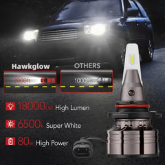 L1 9005/HB3 80W 6500K 18000LM White LED Headlight Bulbs 2Pcs