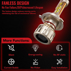 H4 9003 HB2 LED Headlight Bulbs 55W 12000LM 6000K | 2 Bulbs for Chevy/Ford/Dodge/Jeep/BMW/Nissan/Toyota/Honda Flashark