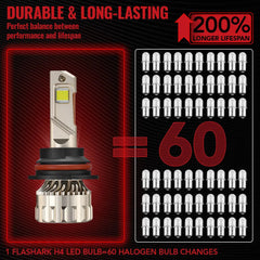 9007/HB5 LED Headlight Bulbs 110W 6500K ??28000LM White 2Pcs Dual-function for Chevrolet/Ford/GMC//BMV/Dodge/Honda/Nissan/Jeep Flashark