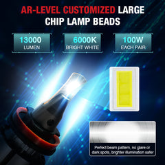 H11/H8/H9 LED Headlight Bulbs 60W 6500K 18000LM White 2Pcs | Economic Series