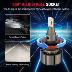 H11/H8/H9 LED Headlight Bulbs 60W 6500K 18000LM White 2Pcs | Economic Series