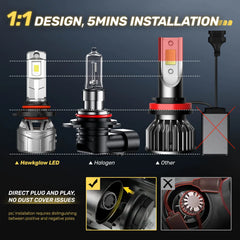 P2 130W LED Headlight Bulbs DC 9-32V 9005/9006 6500K 40000LM Automotive LED Headlights 2Pcs | Hawkglow