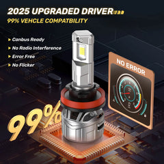 P2 Wide Voltage 9-32V H11/H8/H9 130W 6500K White 40000LM IP68 LED Headlight Bulbs 2Pcs | Hawkglow