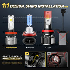 P2 Wide Voltage 9-32V H11/H8/H9 130W 6500K White 40000LM IP68 LED Headlight Bulbs 2Pcs | Hawkglow