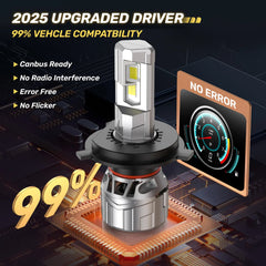 P2 Wide Voltage 9-32V H4/9003/HB2 Dual Light Source 130W 6500K White 40000LM IP68 LED Headlight Bulbs 2Pcs | Hawkglow