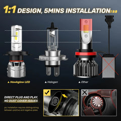 P2 Wide Voltage 9-32V H4/9003/HB2 Dual Light Source 130W 6500K White 40000LM IP68 LED Headlight Bulbs 2Pcs | Hawkglow