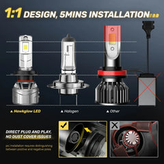 P2 Wide Voltage 9-32V H7 130W 6500K White 40000LM IP68 LED Headlight Bulbs 2Pcs | Hawkglow