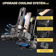 Hawkglow S550 Series Brightest led headlights for trucks with Efficient Heat Dissipation