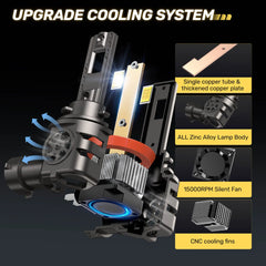 S550 H9 led headlights with Advanced Heat Dissipation System