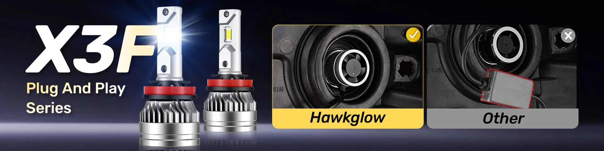 X3F Plug and Play Series