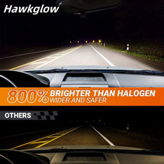 Brightest 9007/HB5 110W 6500K 28000LM White IP67 LED Headlight Bulbs 2Pcs |  Hawkglow