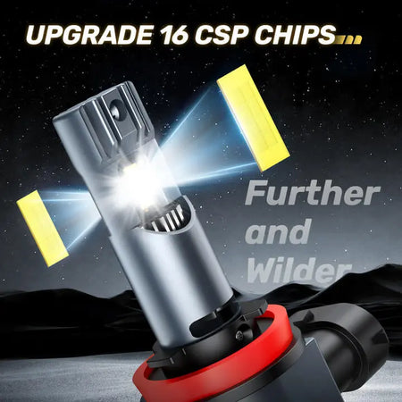 best h11 led headlights- Hawkglow C7F Series