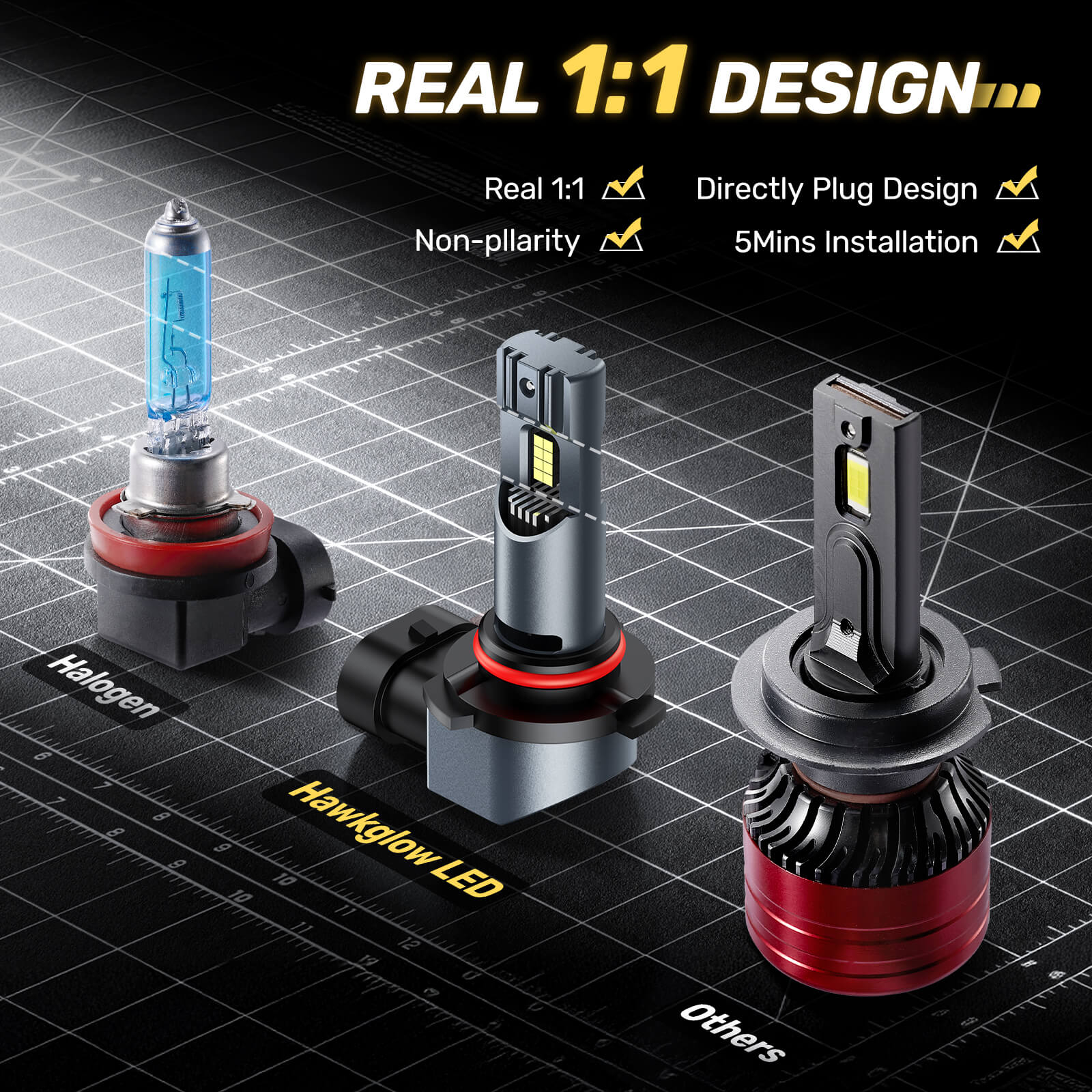 hb4 9006 headlight bulb - Easy Installation