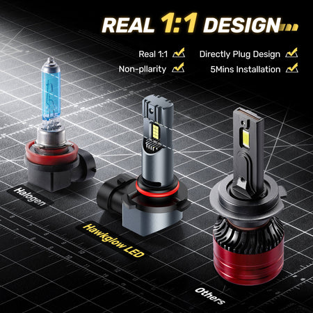 hb4 9006 headlight bulb - Easy Installation
