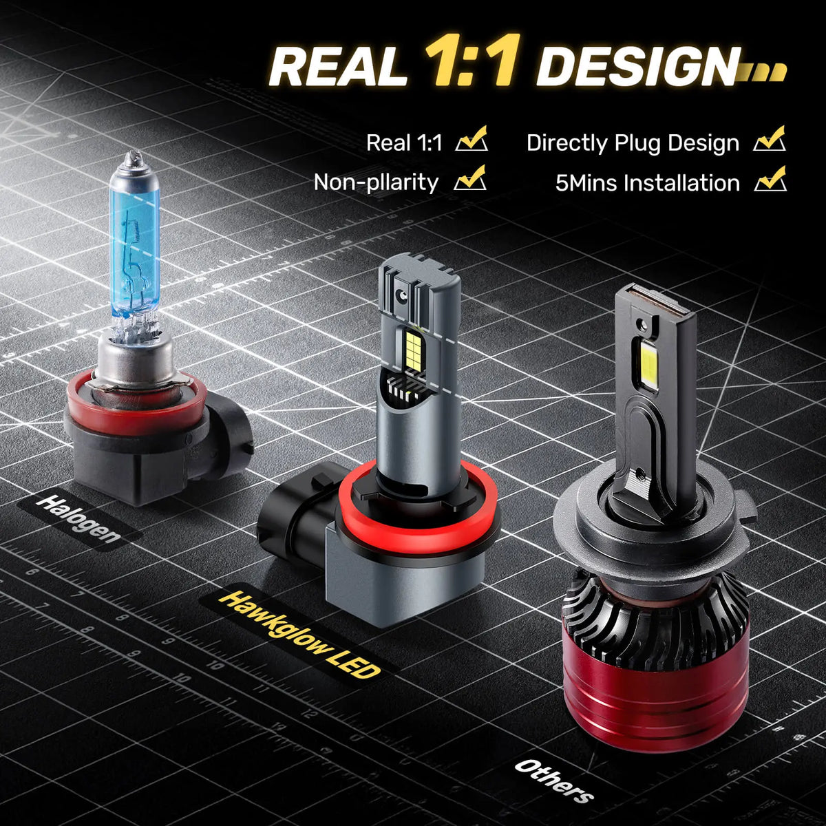 h11 headlight with 1:1 body design to halogen bulbs