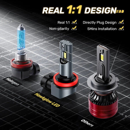 h11 headlight with 1:1 body design to halogen bulbs