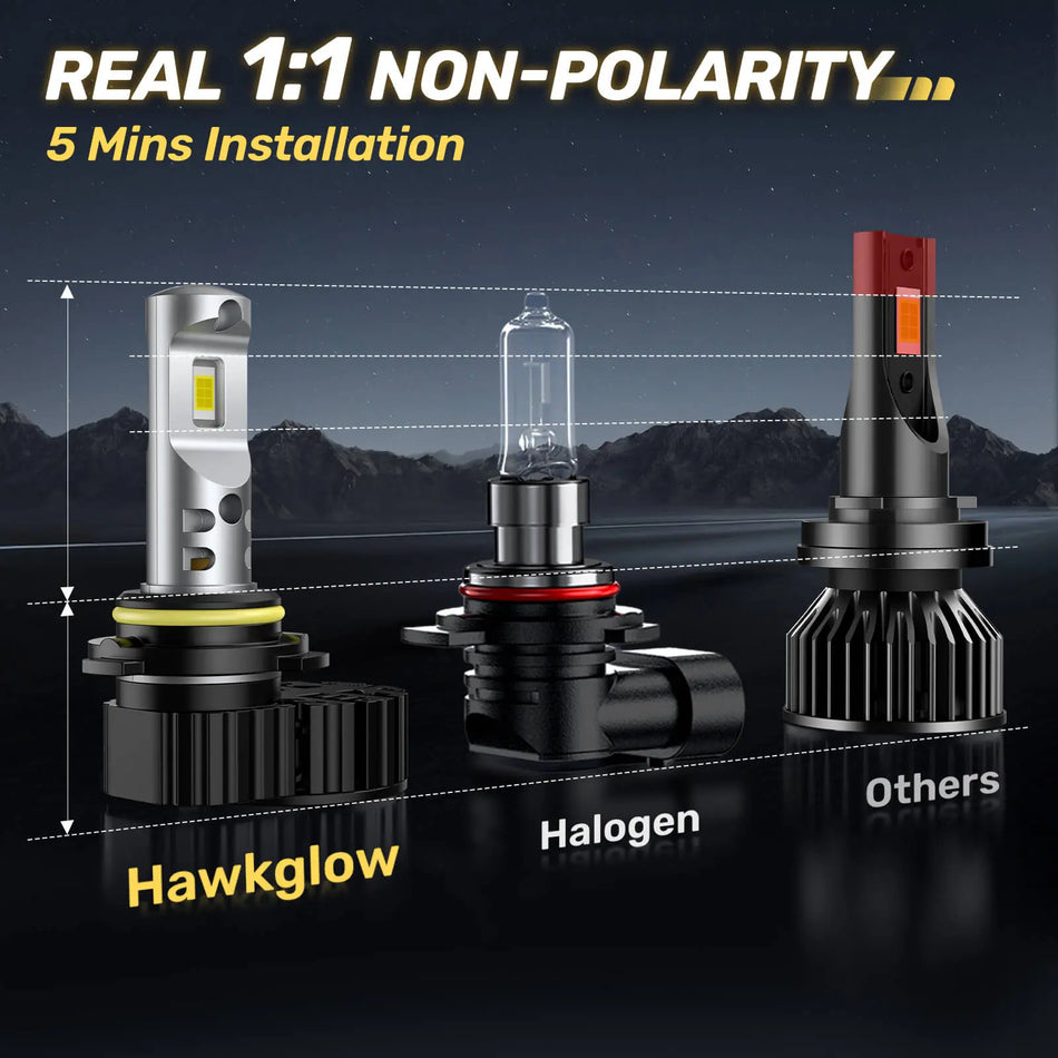 Fit For Toyota/Nissan/Honda M9F 9006/HB4 70W 6500K White 20000LM IP68 LED Headlight Bulbs 2 Pcs | Hawkglow Perfect Fit Design