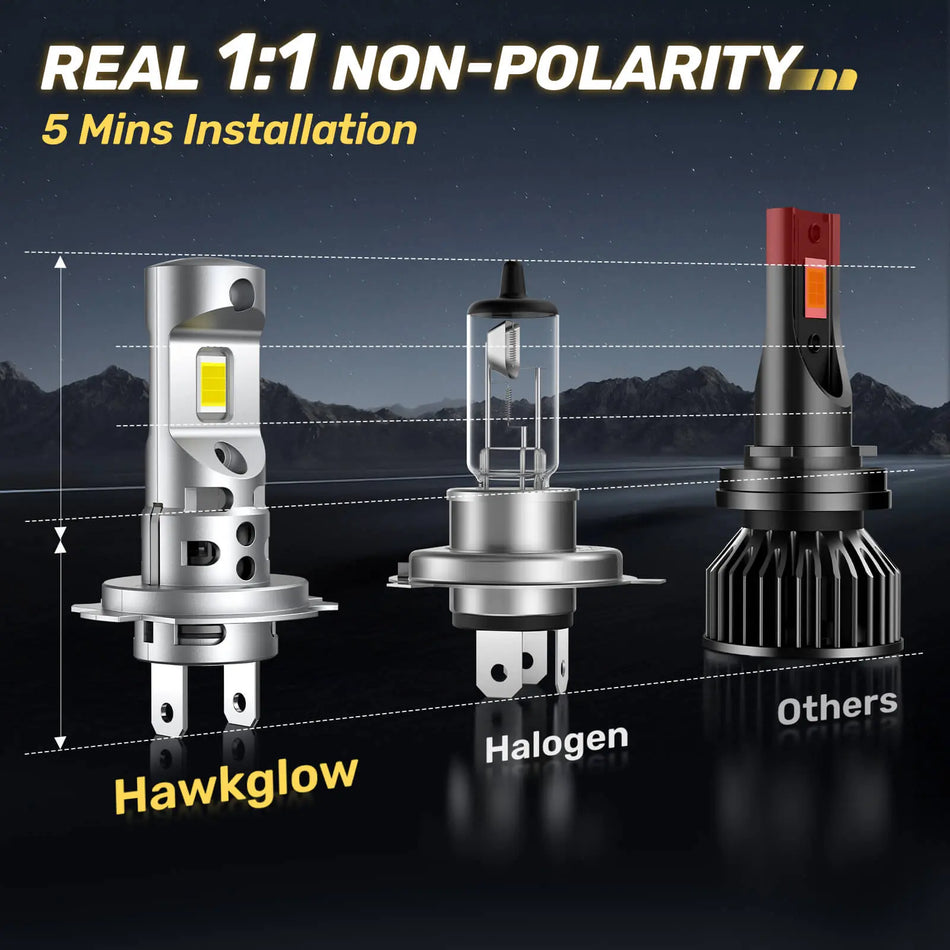 M9F H7 70W 6500K White 20000LM IP68 LED Headlight Bulbs 2 Pcs | Hawkglow  Perfect Fit Design