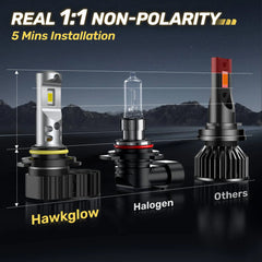 M9F Combo, 9005/HB3+9006/HB4, 70W, 6500K White, 20000LM, IP68, LED Headlight Bulbs 2 Pairs | Hawkglow