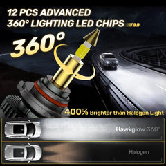 RD09 Bullet 130W 360° Full IIlumination H11/H8/H9 6500K White 40000LM IP68 LED Headlight Bulbs 2 Pcs | Hawkglow