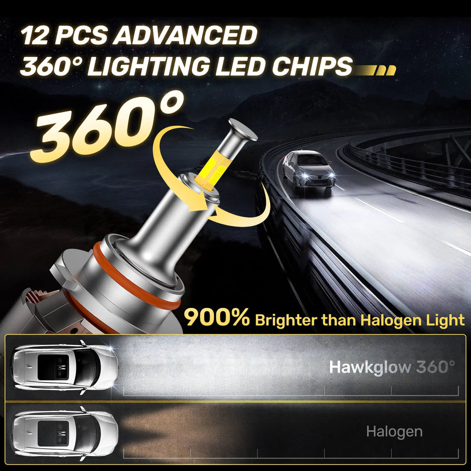 V7 Brightest 9006/HB4 150W 360°Full Illumination LED Headlight Bulbs 900% Brighter Than Halogen and 50,000Hrs Lifespan | Hawkglow