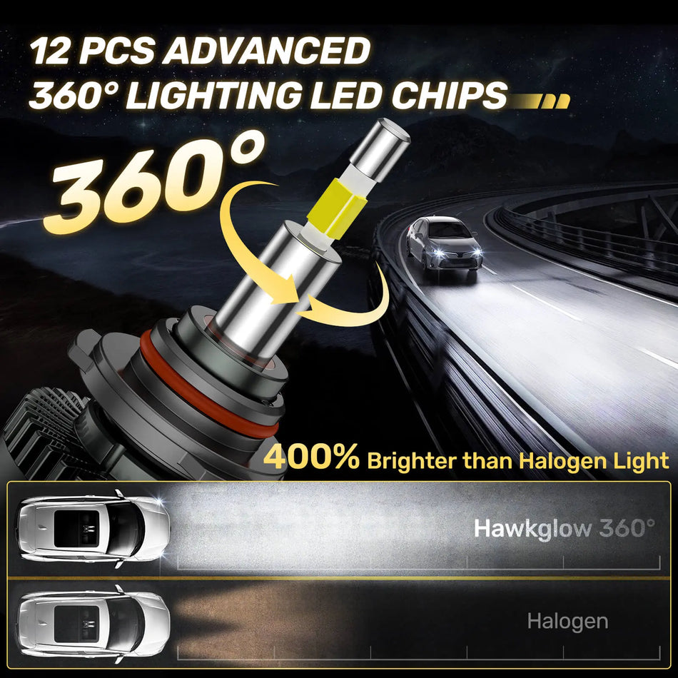 RD09 Flat Head 130W 360° Full IIlumination 9005/HB3 6500K White 40000LM IP68 LED Headlight Bulbs 2 Pcs | Hawkglow