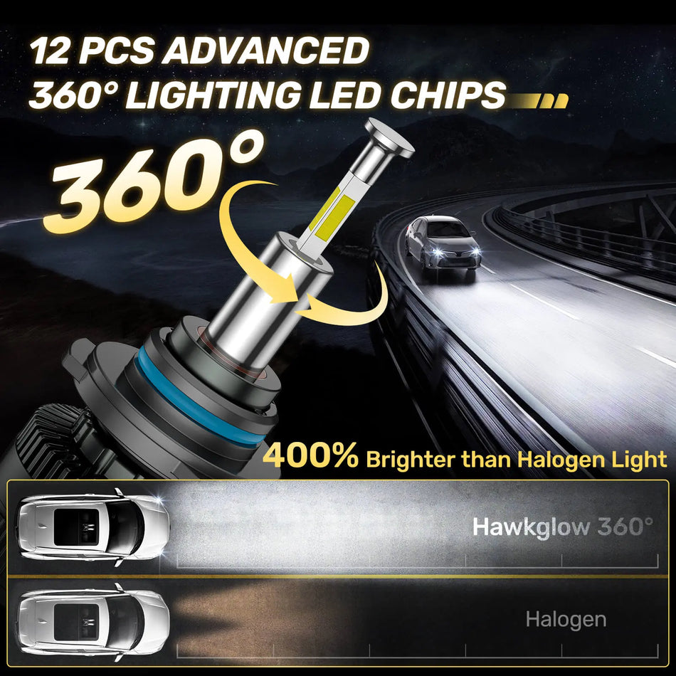 RD10 110W 360° Full IIlumination 9005/HB3 6500K White 32000LM IP68 LED Headlight Bulbs 2 Pcs | Hawkglow