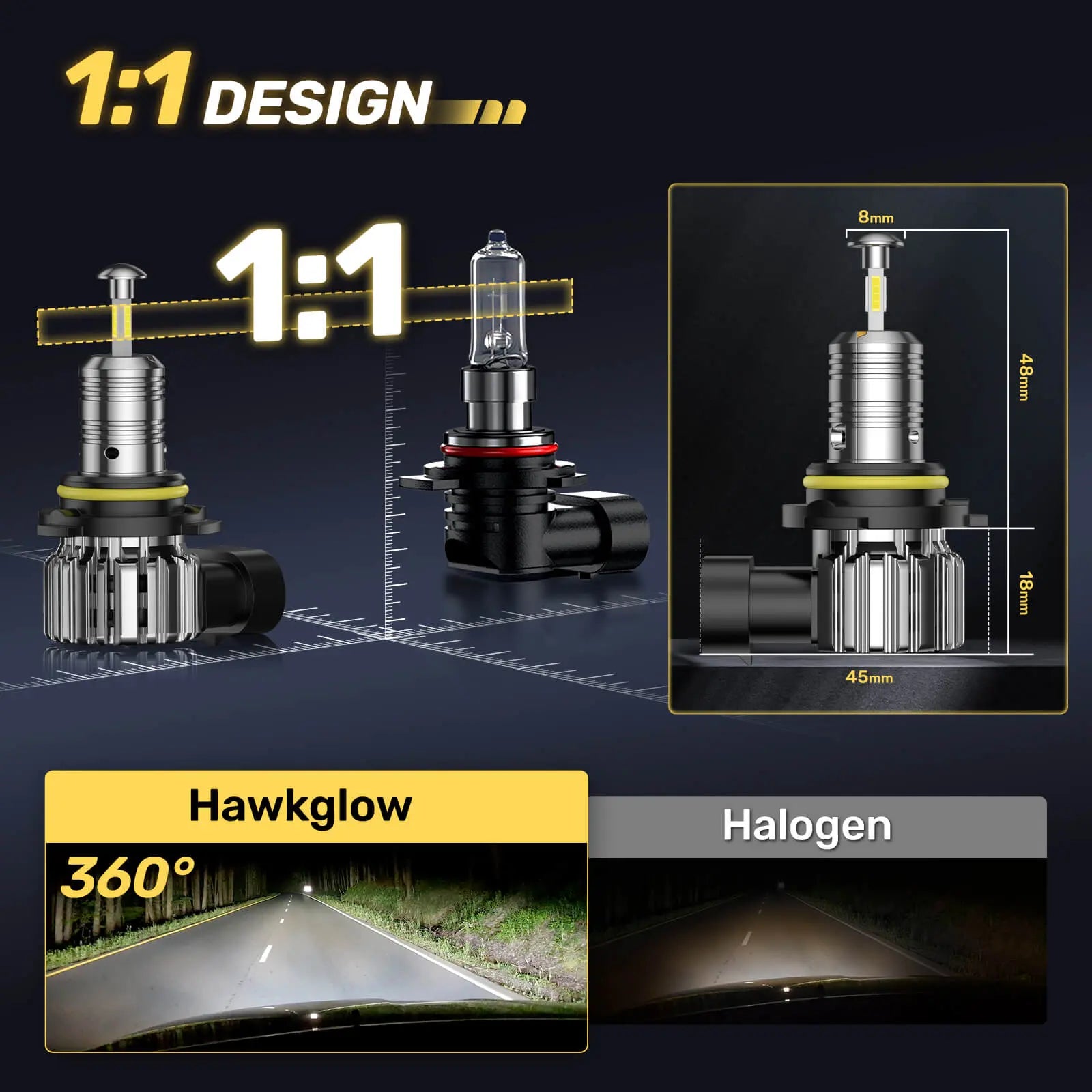 The 9006 hb4 headlight bulb is designed to replicate the beam pattern of a halogen bulb