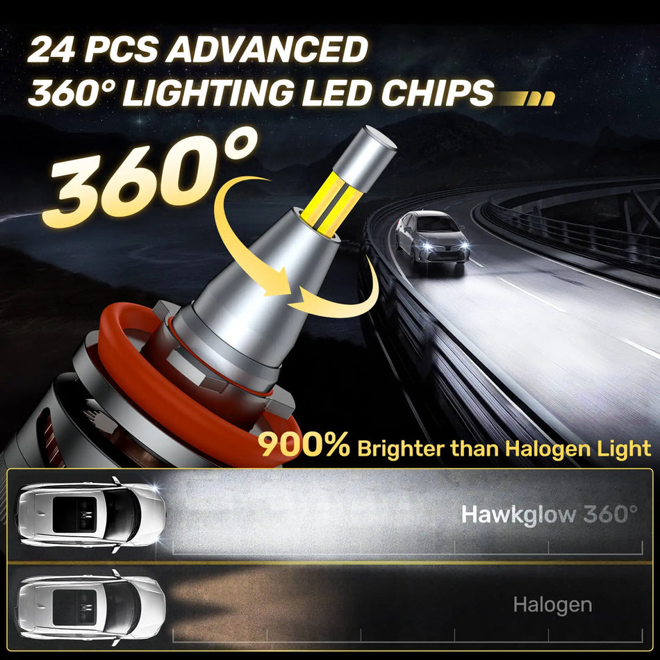 V6 Three Color Temperature 360° Full IIlumination H11/H8/H9 45000LM 150W 3000K(Golden Yellow)/4500K(Warm White)/6000K(Bright White) IP68 LED Headlight Bulbs 2 Pcs | Hawkglow