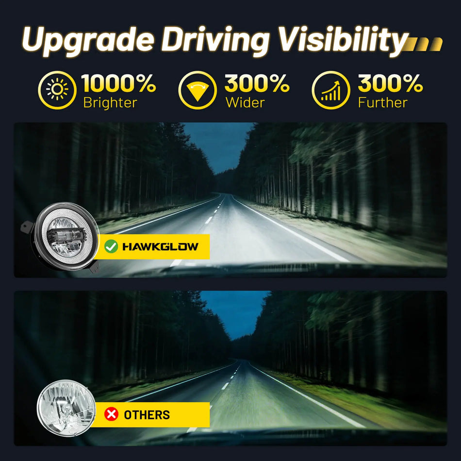 For 2018-2025 Jeep Wrangler 9 Inch LED Headlights Assembly Pair