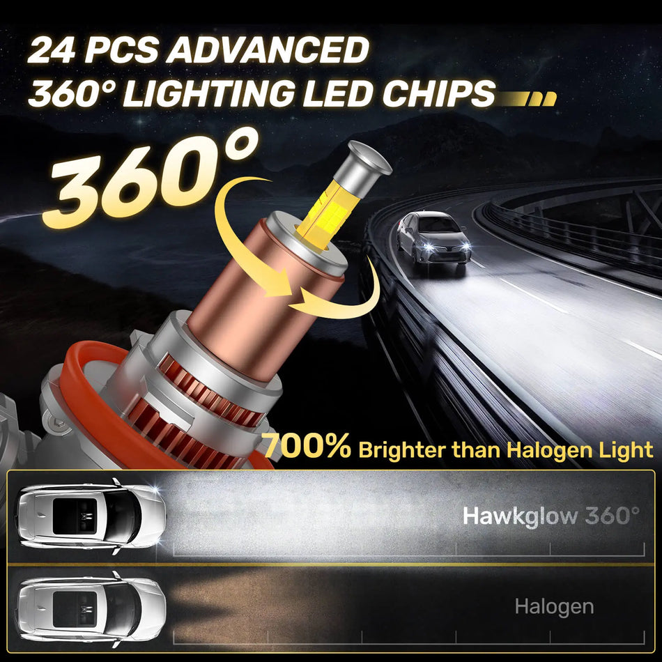 V4 H11/H8/H9 80W 360°Full Illumination LED Headlight Bulbs 700% Brighter Than Halogen and 50,000Hrs Lifespan, 6500K White 24000LM, 2PCS | Hawkglow