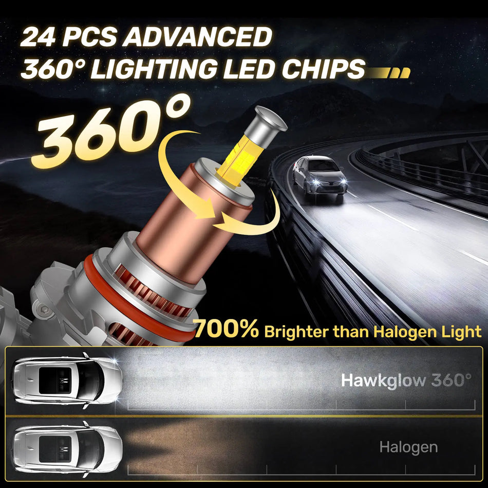 V4 9005/HB3 80W 360°Full Illumination LED Headlight Bulbs 700% Brighter Than Halogen and 50,000Hrs Lifespan, 6500K White 24000LM, 2PCS | Hawkglow