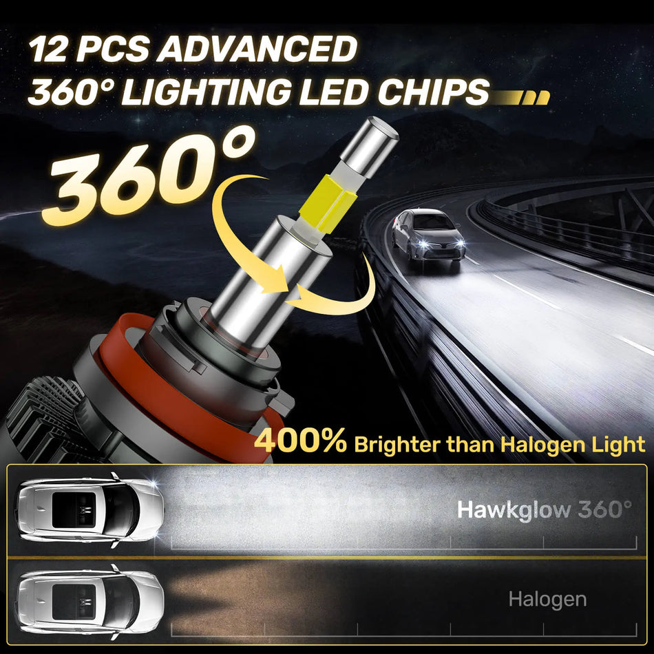 RD09 Flat Head H11/H8/H9 LED Headlight Bulbs 130W 360° Full Illumination 2 Pcs