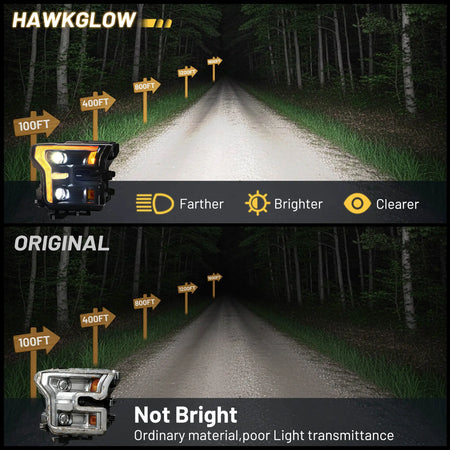 This 2015-2017 f150 headlight replacement is shown to be significantly brighter and clearer, illuminating the road much farther than the dim stock halogen lights.