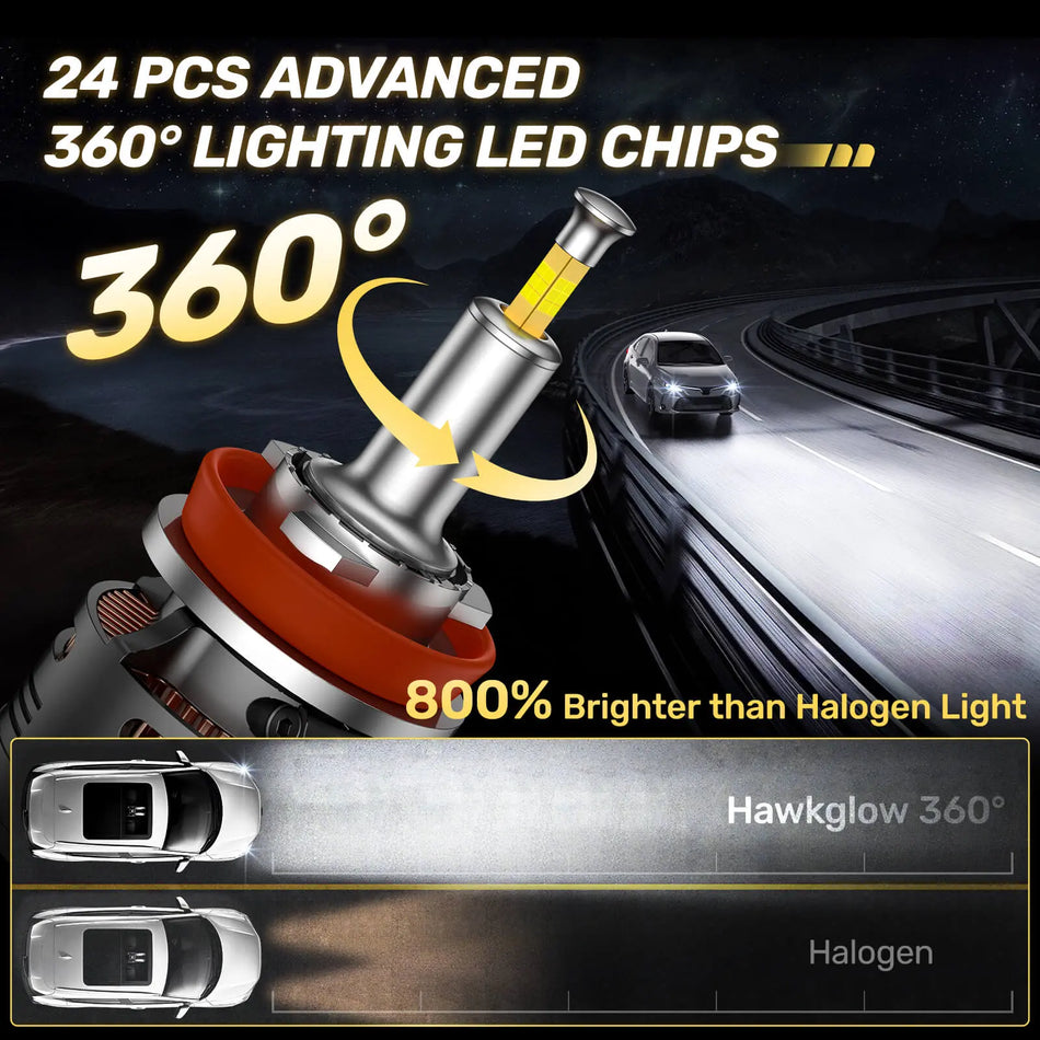 V5 High Power 130W 360° Full IIlumination H11/H8/H9 6500K White 40000LM IP68 LED Headlight Bulbs 2 Pcs | Hawkglow