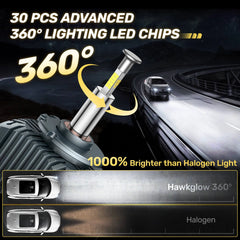RD5 D3S/D3R 360°Full Illumination 1000% Super Brighter 6,500K Cool White 24,0000LM 80W LED Headlight Bulbs IP68 2Pcs | Hawkglow