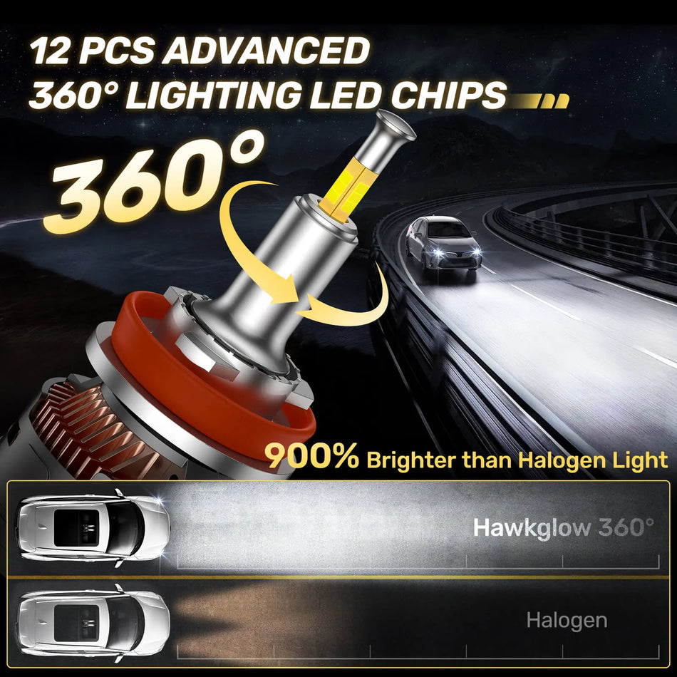 V7 Brightest 150W 360° Full IIlumination H11/H8/H9 6500K White 45000LM IP68 LED Headlight Bulbs 2 Pcs | Hawkglow