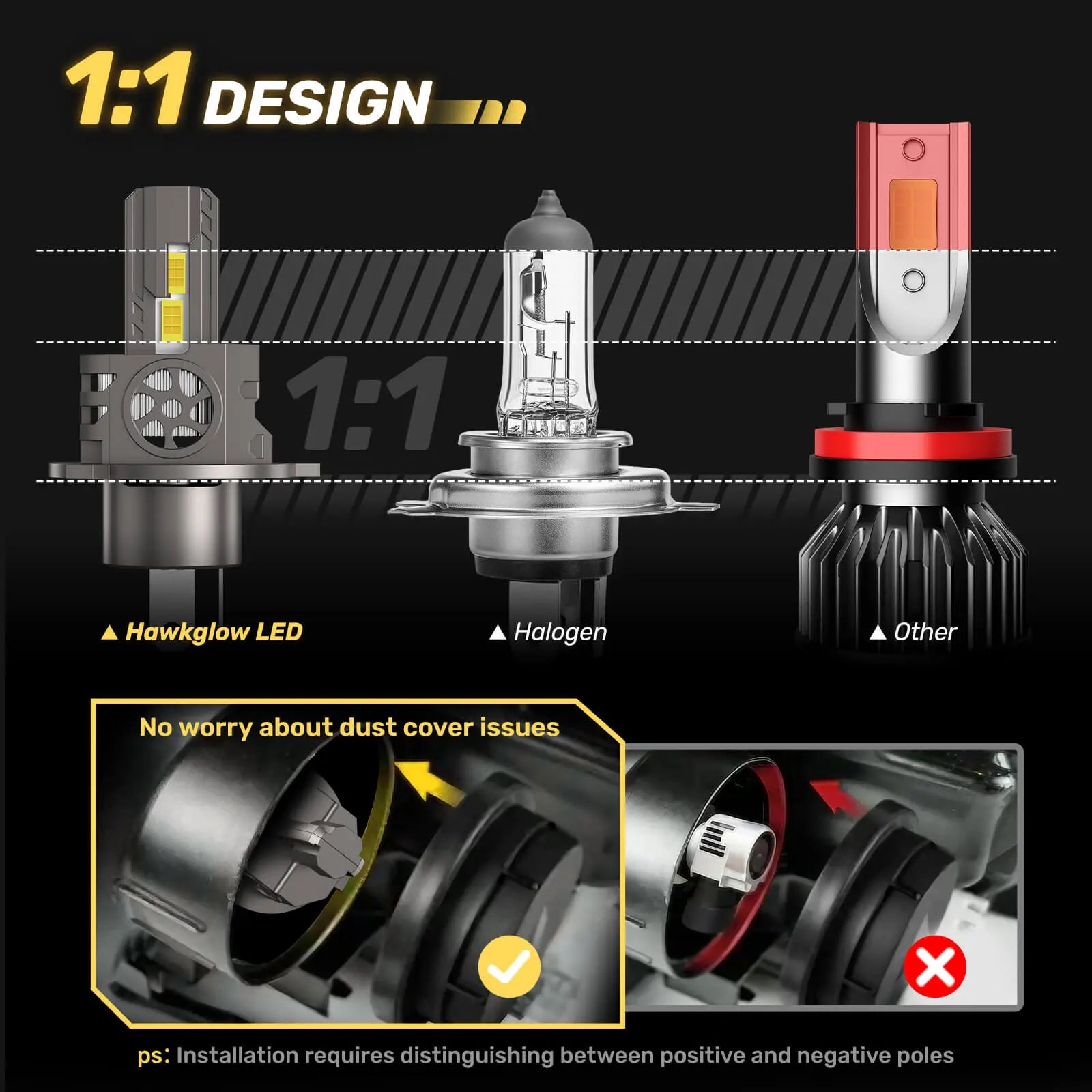 Brightest S550 H4/9003/HB2 Dual Light Source 130W 6500K White  40000LM  IP68 LED Headlight Bulbs 2Pcs | Hawkglow