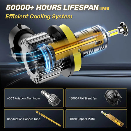 h11 h8 h9 led headlight bulbs -  impressive over 50000 hours lifespan