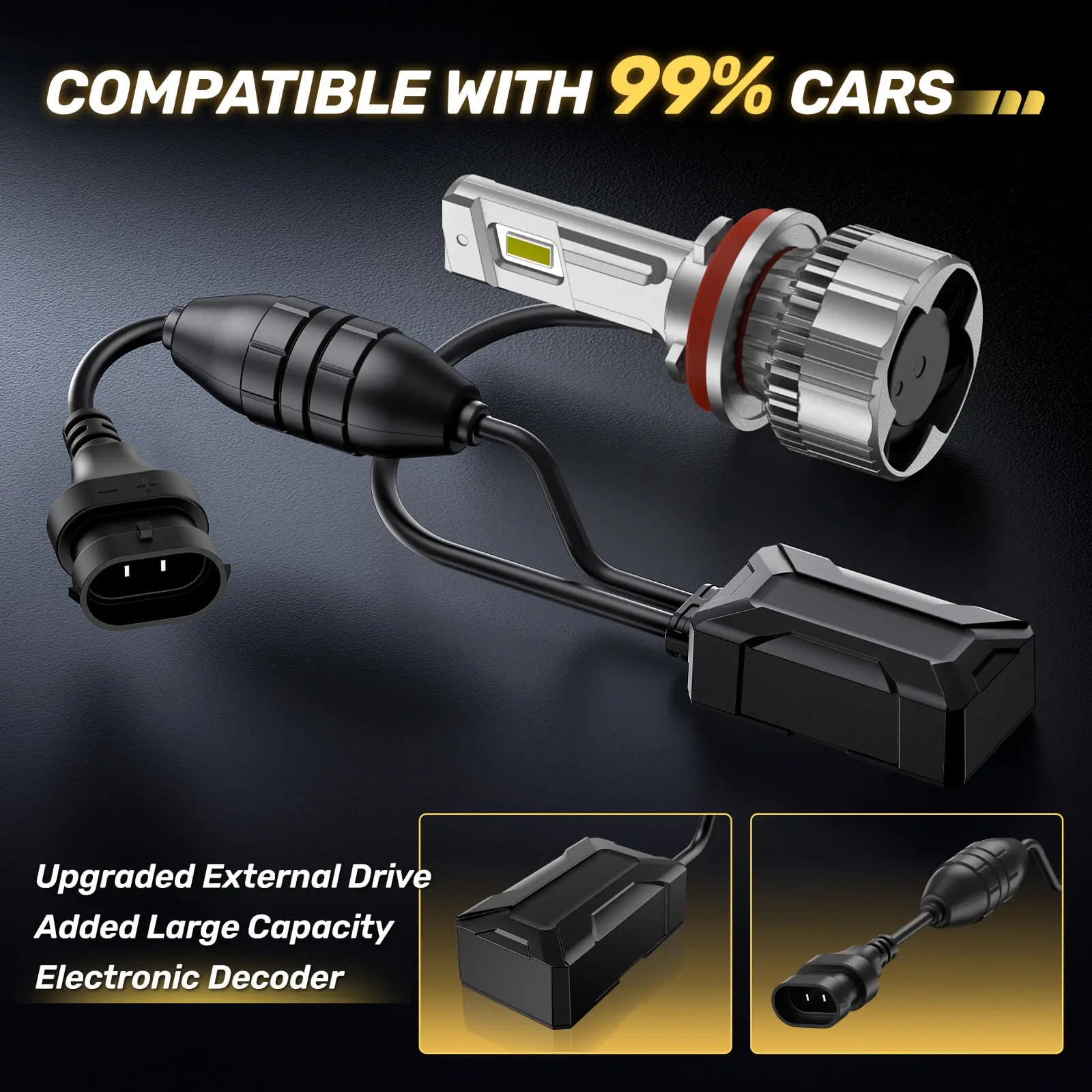 F6C H11/H8/H9 130W LED Headlight Bulbs 800% Brighter Than Halogen and 50000Hrs Lifespan | Hawkglow