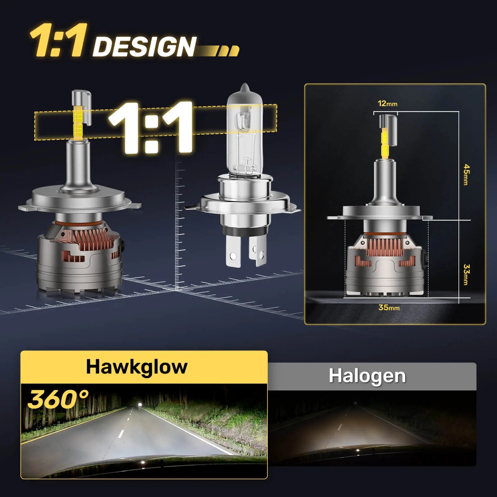 V7 Brightest H4/9003/HB2 150W 360°Full Illumination LED Headlight Bulbs 900% Brighter Than Halogen and 50,000Hrs Lifespan | Hawkglow