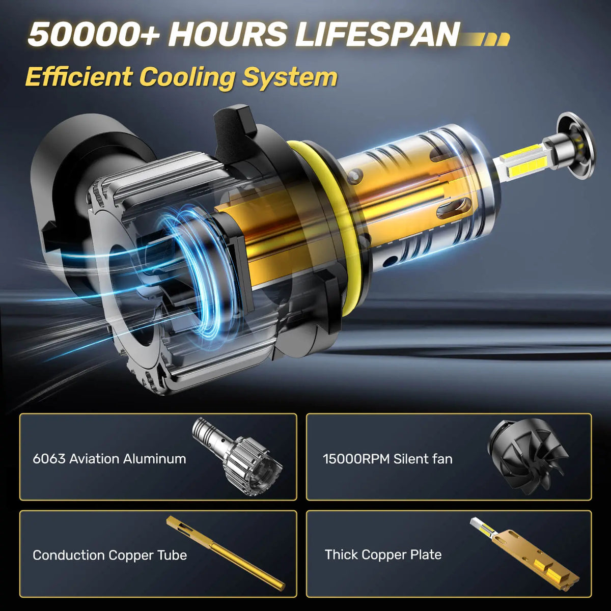 9006 hb4 led headlight bulbs - Over 50000 hours Long Lifespan
