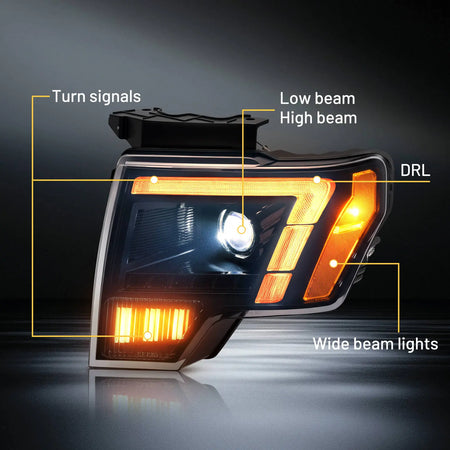 A diagram of the 2009-2014 ford f150 headlight assembly detailing its multiple functions, including turn signals, DRL, and high/low beams.