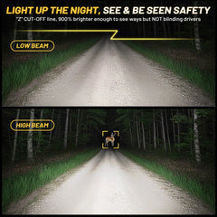 900% brighter beam pattern of 2003-2006 Chevy Silverado headlights, showing high beam and glare-free Z-shaped cut-off low beam.
