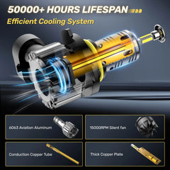 The 360 led headlight lasts up to 50000 hours