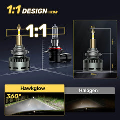 RD09 Bullet 130W 360° Full IIlumination 9006/HB4 6500K White 40000LM IP68 LED Headlight Bulbs 2 Pcs | Hawkglow